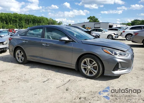 2018 Hyundai Sonata Sport from USA, damaged, VIN 5NPE34AF6JH691417